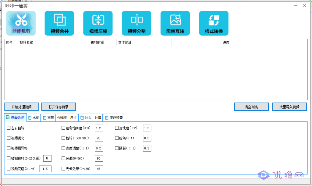 图片[2]-咔咔一通剪 - 电脑端视频批量处理工具-资源汇集