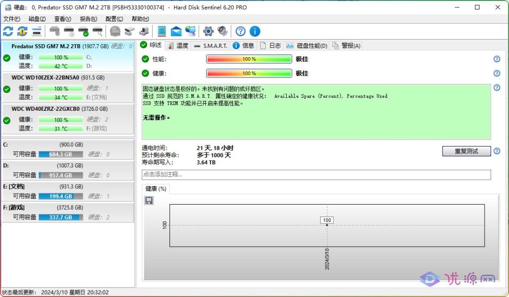 图片[1]-Hard Disk Sentinel Pro V6.20.0.0丨硬盘健康检测工具-资源汇集
