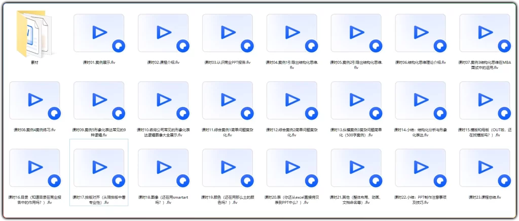图片[2]-商业PPT制作教程 | 麦肯锡结构化思维与排版实战23讲-资源汇集