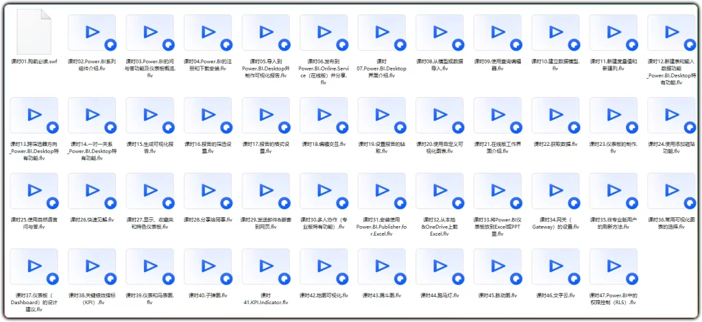 图片[2]-Power BI Desktop丨零基础搭建商业数据可视化仪表板-资源汇集