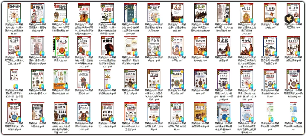 图片[2]-图解经典系列合集丨传统文化典籍图解版完整书目汇总-资源汇集