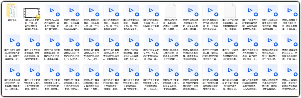 图片[2]-Excel高阶实战教程丨数据汇总查询与动态图表44课时-资源汇集