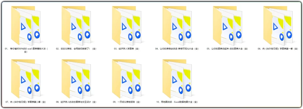 图片[2]-刘万祥Excel商务图表丨数据可视化与仪表板实战教程-资源汇集