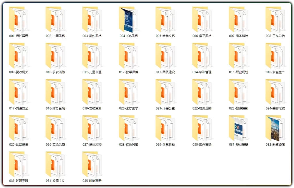 图片[2]-1100 份多行业 PPT 模板合集 | 免费可编辑办公演示素材-资源汇集