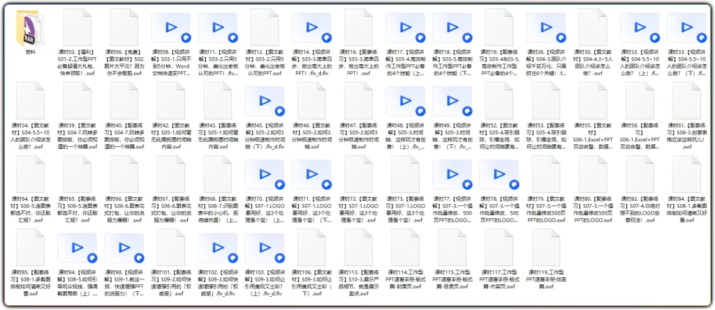 图片[2]-工作型PPT怎么做才专业 | 秋叶九大模块实战课 汇报效率翻倍-资源汇集